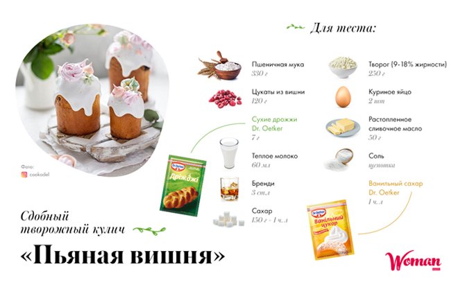 Вкусно и ароматно: ТОП-5 восхитительных рецептов пасхального кулича - 6 - изображение