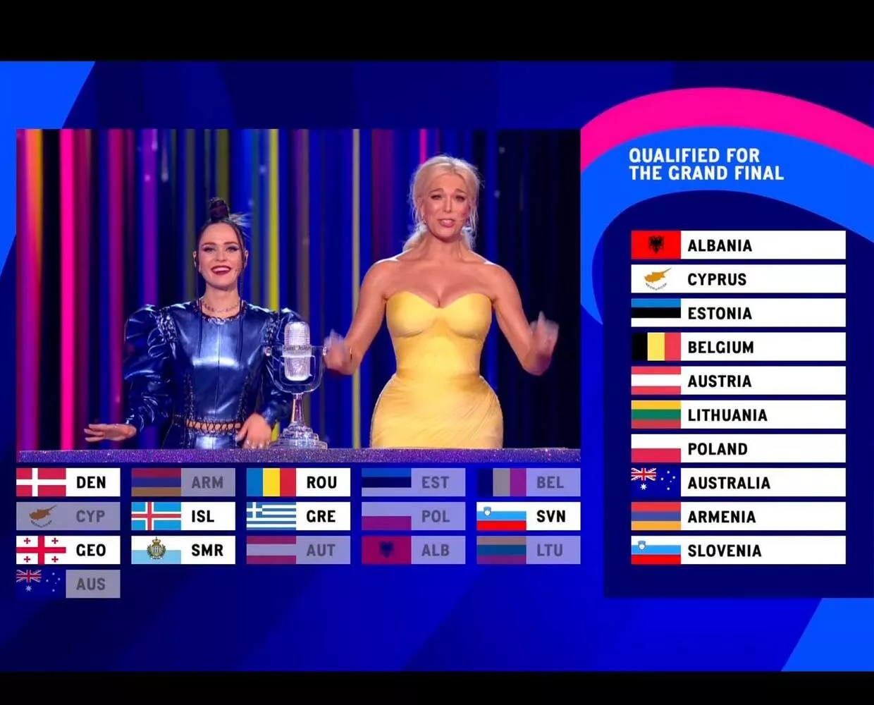 Другий пів фінал Євробачення: результати - 1 - изображение
